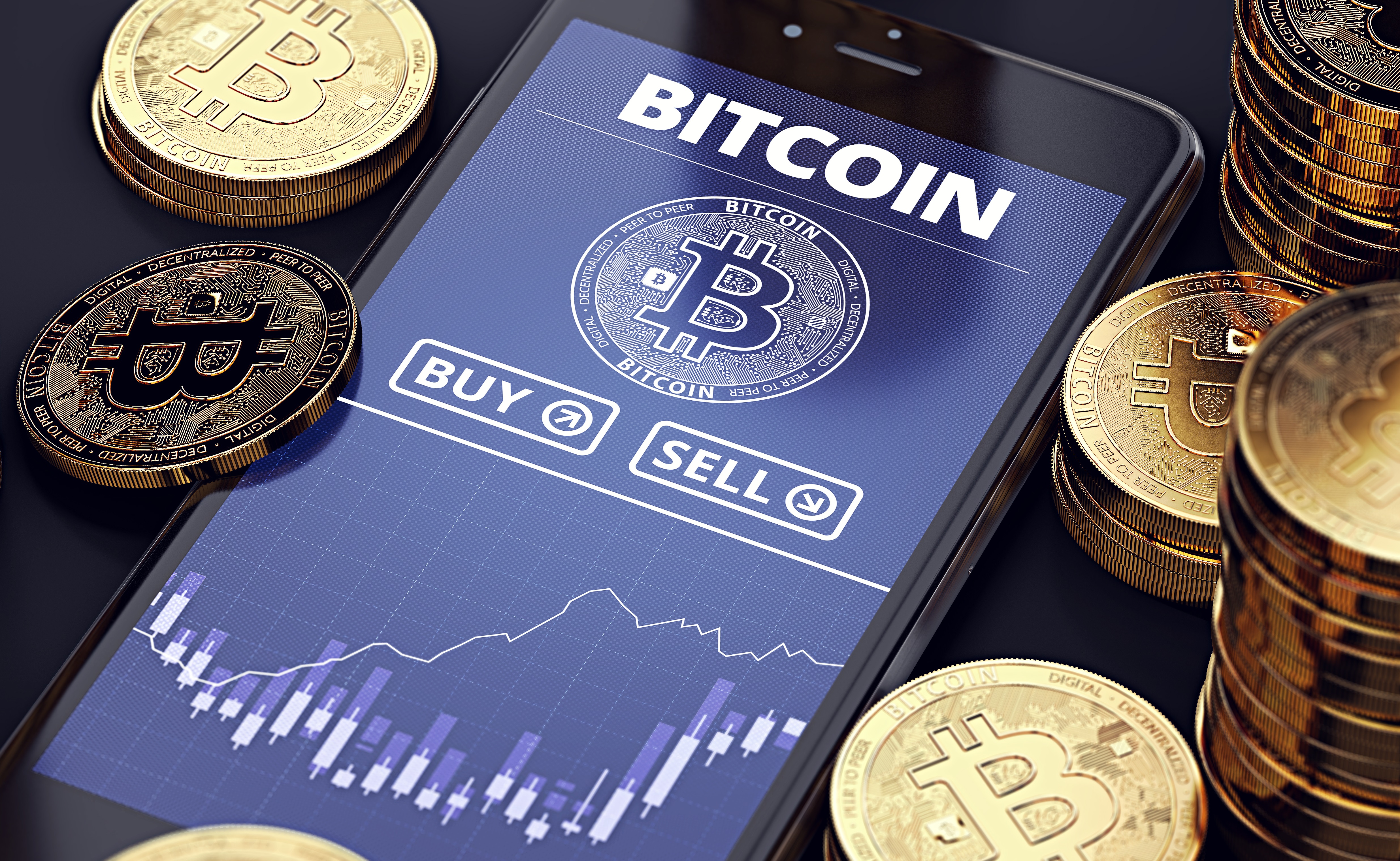 Биткоин Криптовалюта Цена