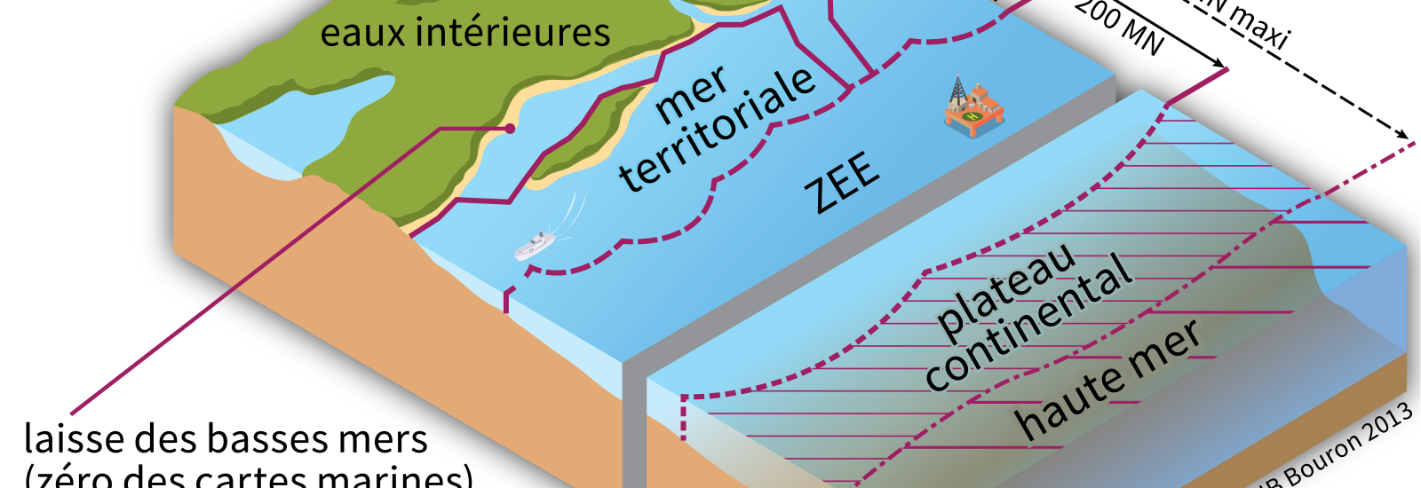 Jean-Benoît Bouron - Geotheque.org